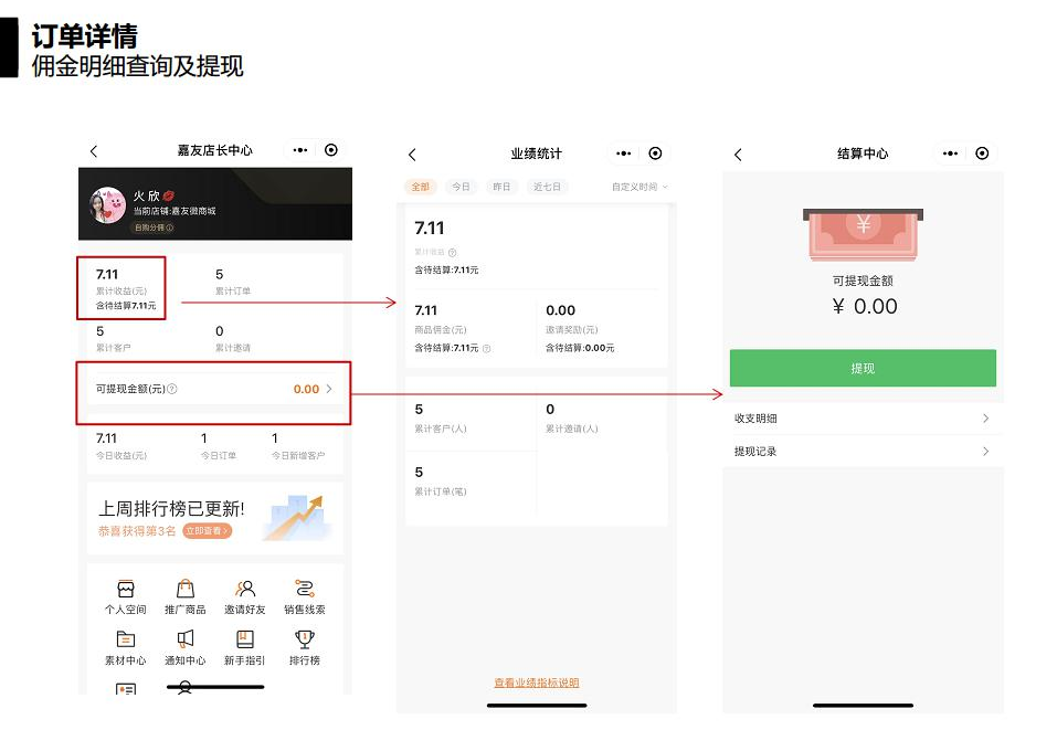 彩乐园微商城指导流程图 (8)